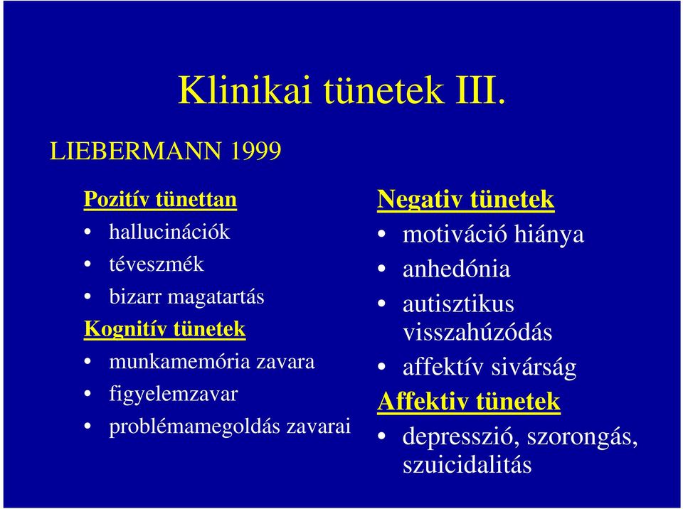 munkamemória zavara figyelemzavar problémamegoldás zavarai Negativ tünetek