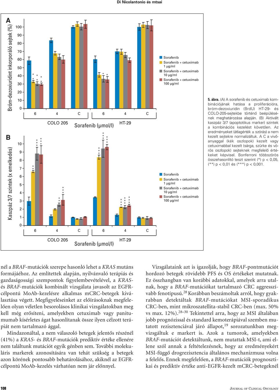 (A) A sorafenib és cetuximab kombinációjának hatása a proliferációra, bróm-dezoxiuridin (BrdU) HT-29- és COLO-5-sejtekbe történô beépülésének meghatározása alapján.