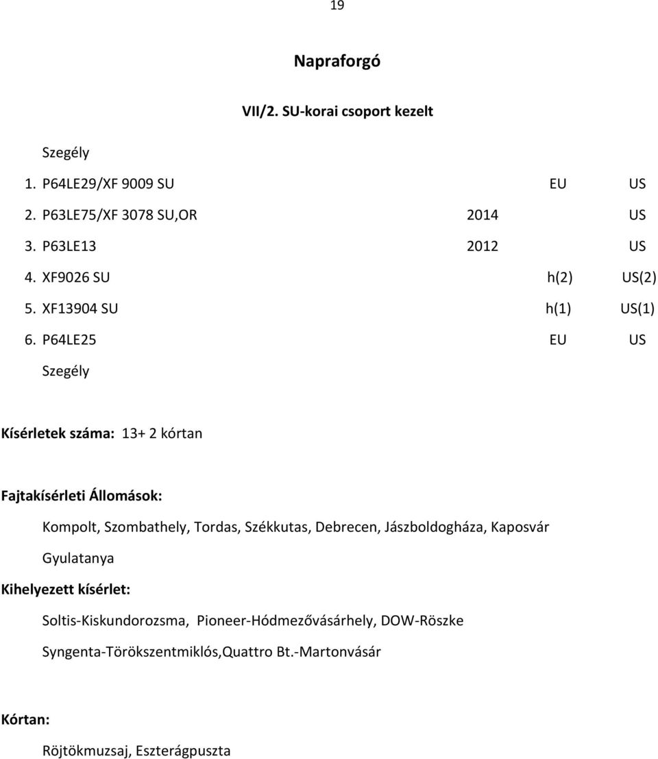 P64LE25 EU US Szegély Kísérletek száma: 13+ 2 kórtan Kompolt, Szombathely, Tordas, Székkutas, Debrecen, Jászboldogháza,