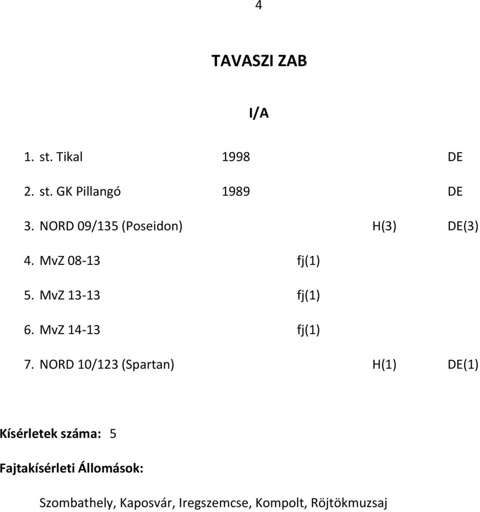 MvZ 13-13 fj(1) 6. MvZ 14-13 fj(1) 7.