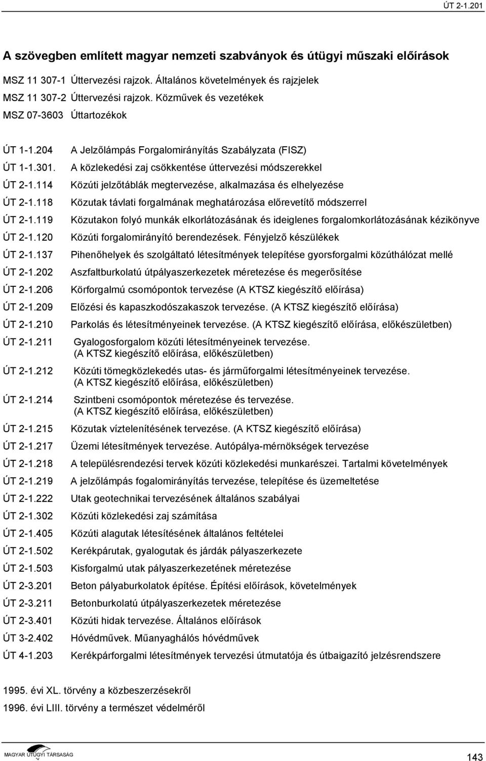 214 ÚT 2-1.215 ÚT 2-1.217 ÚT 2-1.218 ÚT 2-1.219 ÚT 2-1.222 ÚT 2-1.302 ÚT 2-1.405 ÚT 2-1.502 ÚT 2-1.503 ÚT 2-3.201 ÚT 2-3.211 ÚT 2-3.401 ÚT 3-2.402 ÚT 4-1.