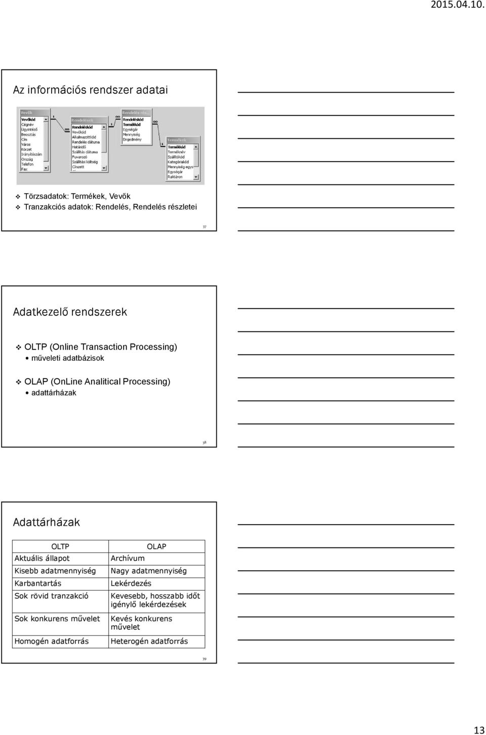 Adattárházak OLTP Aktuális állapot Kisebb adatmennyiség Karbantartás Sok rövid tranzakció Sok konkurens művelet Homogén