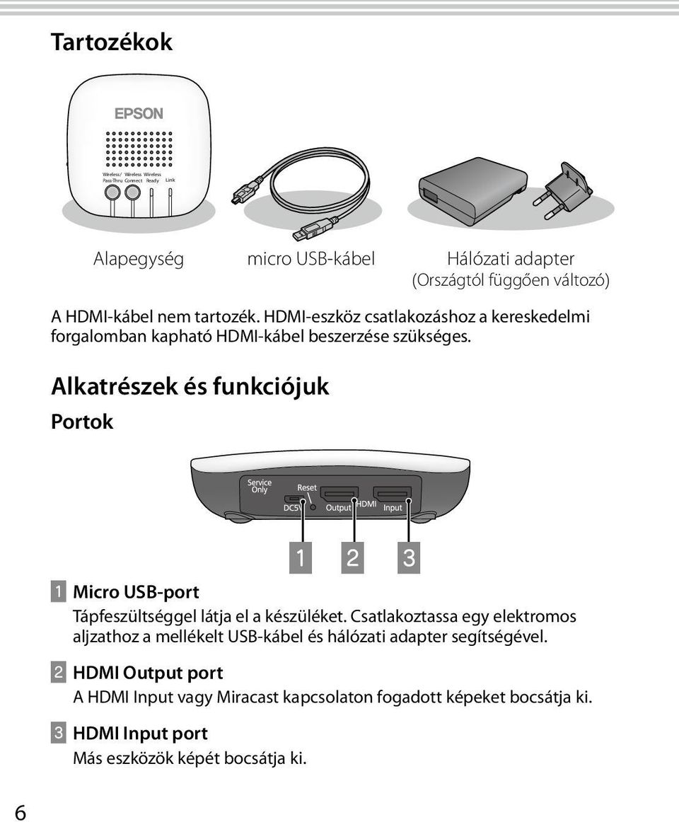 A A Micro USB-port Tápfeszültséggel látja el a készüléket.