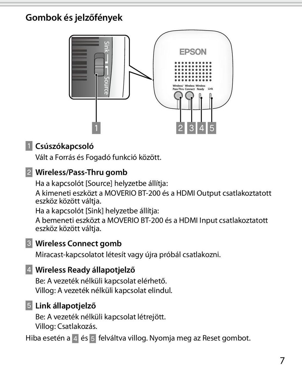 Ha a kapcsolót [Sink] helyzetbe állítja: A bemeneti eszközt a MOVERIO BT-200 és a HDMI Input csatlakoztatott eszköz között váltja.