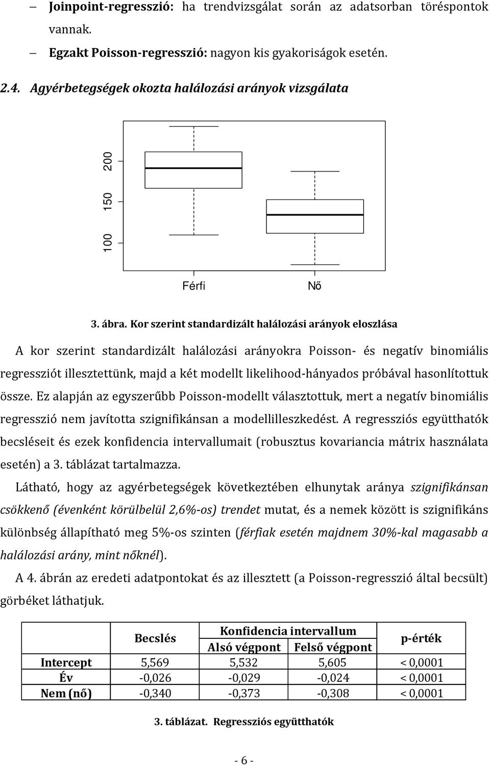 Kor szerint standardizált halálozási arányok eloszlása A kor szerint standardizált halálozási arányokra Poisson- és negatív binomiális regressziót illesztettünk, majd a két modellt