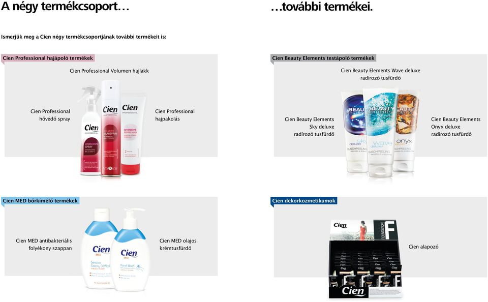 termékek Cien Professional Volumen hajlakk Cien Beauty Elements Wave deluxe radírozó tusfürdő Cien Professional hővédő spray Cien