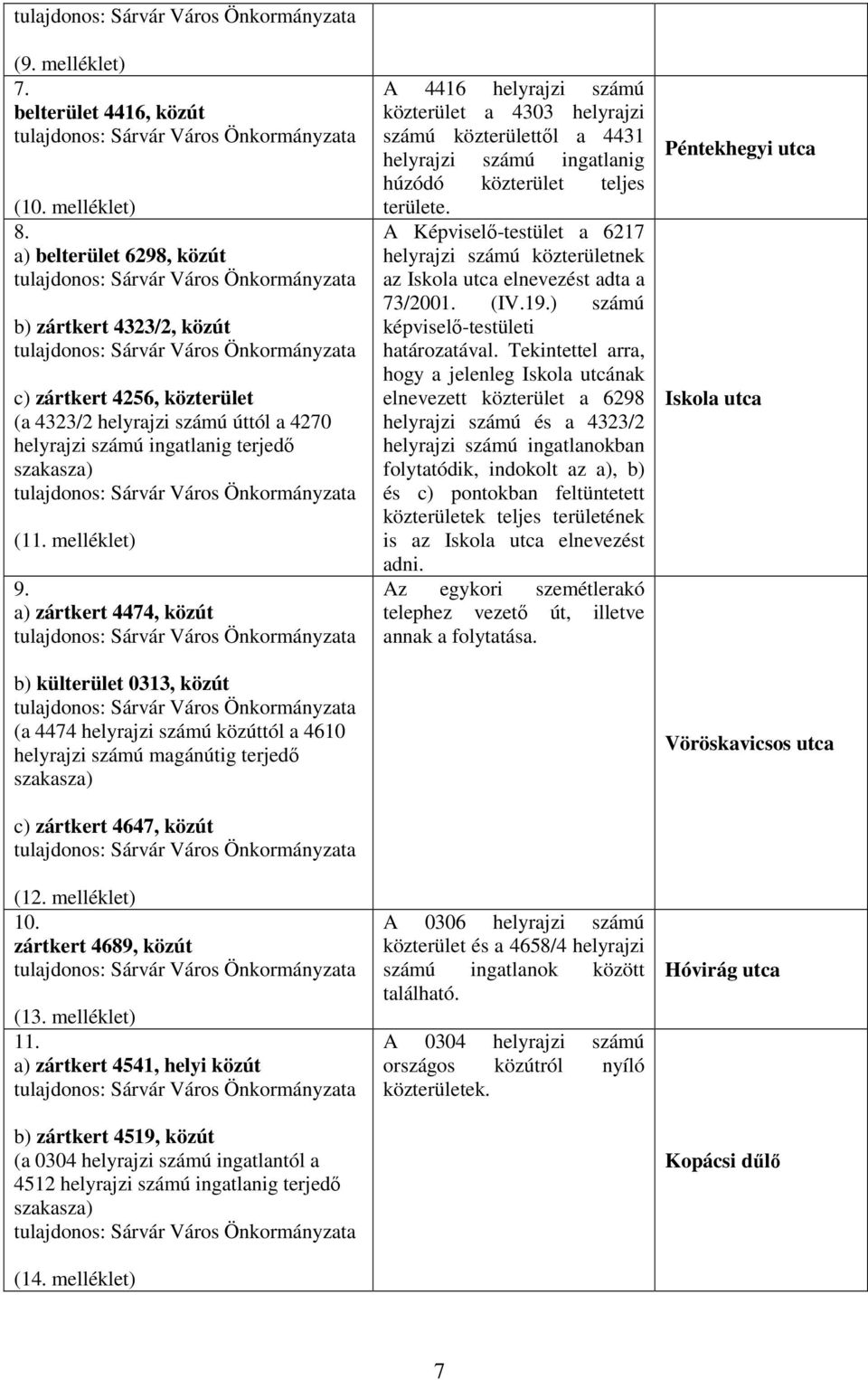 a) zártkert 4474, közút b) külterület 0313, közút (a 4474 helyrajzi számú közúttól a 4610 helyrajzi számú magánútig terjedő szakasza) c) zártkert 4647, közút (12. melléklet) 10.