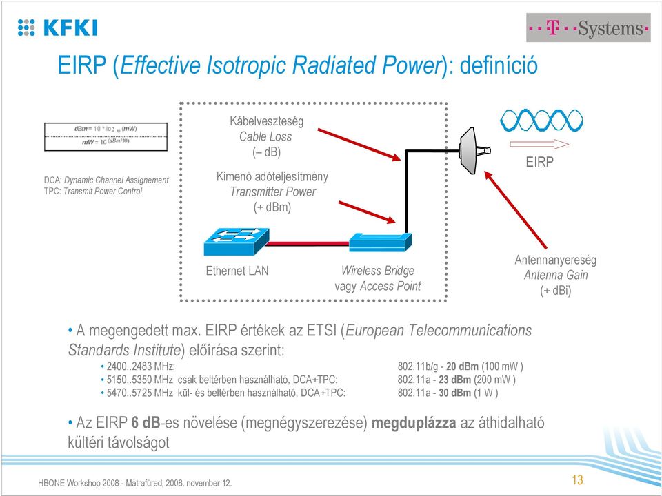 EIRP értékek az ETSI (European Telecommunications Standards Institute) előírása szerint: 2400..2483 MHz: 802.11b/g - 20 dbm (100 mw ) 5150.