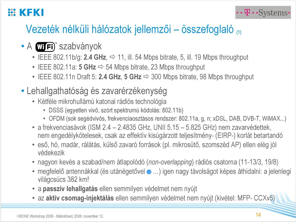 4 GHz, 5 GHz 300 Mbps bitrate, 98 Mbps throughput Lehallgathatóság és zavarérzékenység Kétféle mikrohullámú katonai rádiós technológia DSSS (egyetlen vivő, szórt spektrumú kódolás: 802.