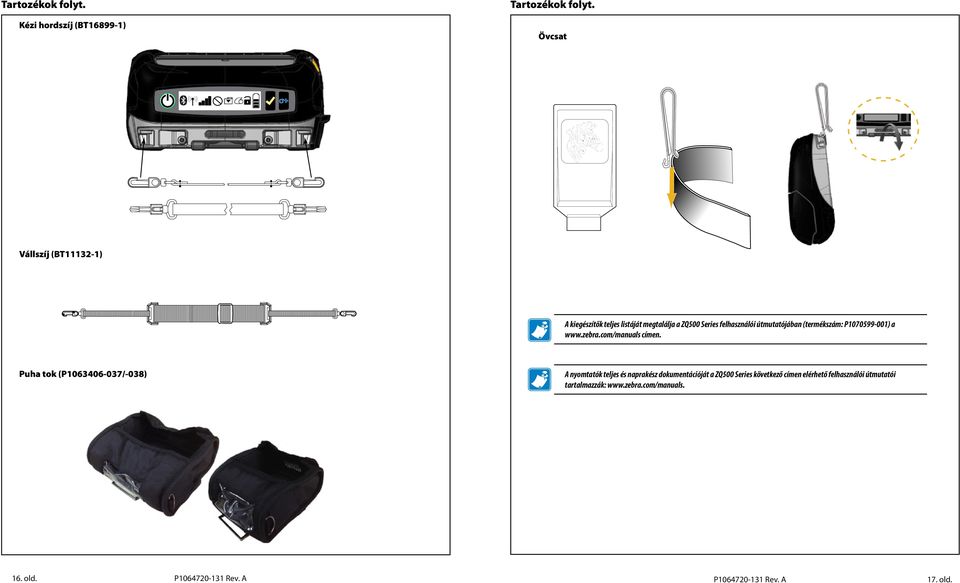 (termékszám: P1070599-001) a www.zebra.com/manuals címen.