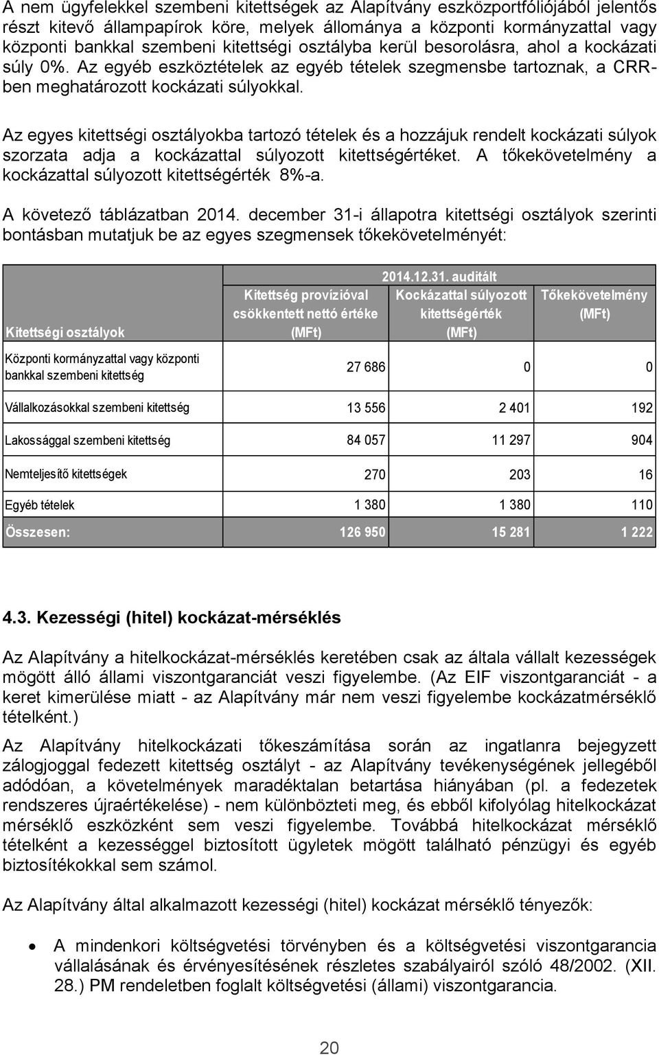 Az egyes kitettségi osztályokba tartozó tételek és a hozzájuk rendelt kockázati súlyok szorzata adja a kockázattal súlyozott kitettségértéket.