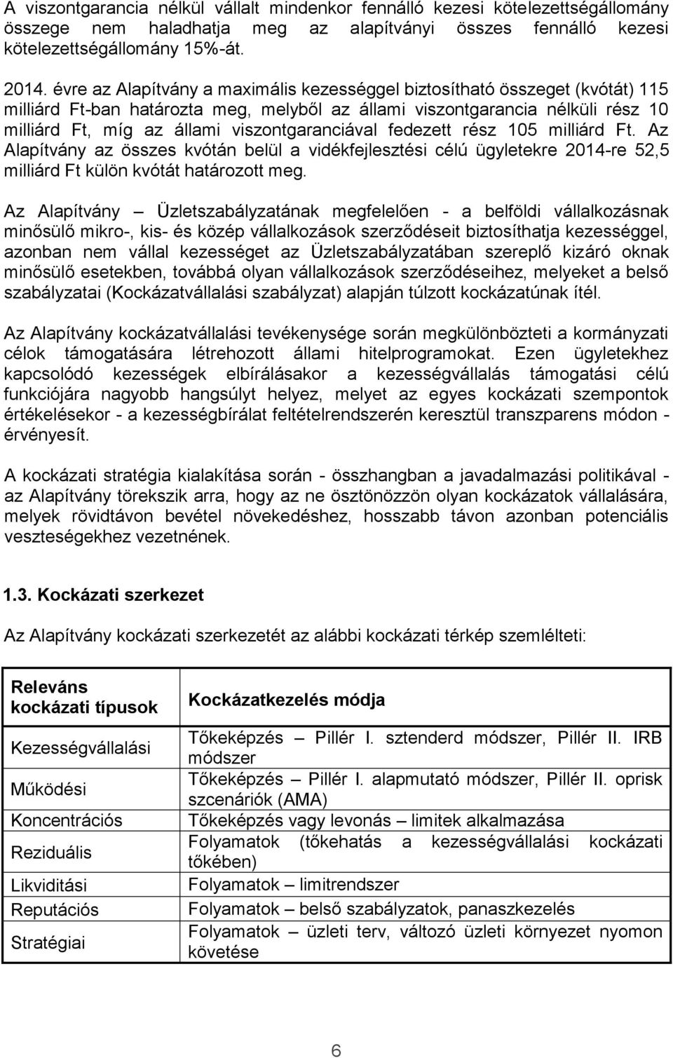 viszontgaranciával fedezett rész 105 milliárd Ft. Az Alapítvány az összes kvótán belül a vidékfejlesztési célú ügyletekre 2014-re 52,5 milliárd Ft külön kvótát határozott meg.