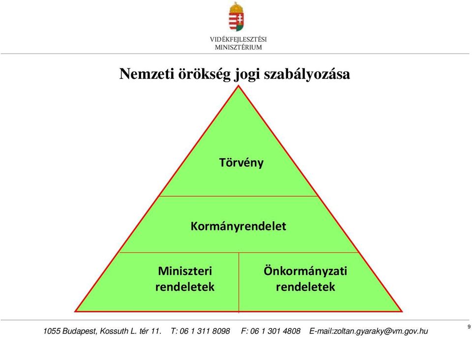 Kormányrendelet Miniszteri