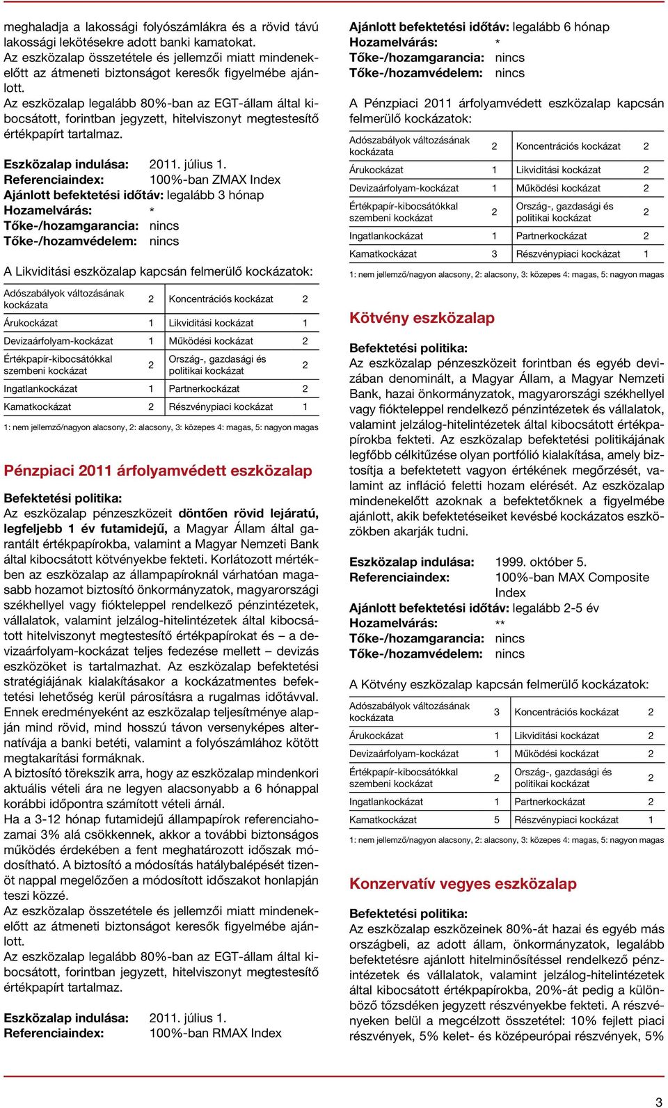 Az eszközalap legalább 80%-ban az EGT-állam által kibocsátott, forintban jegyzett, hitelviszonyt megtestesítő értékpapírt tartalmaz. Eszközalap indulása: 011. július 1.