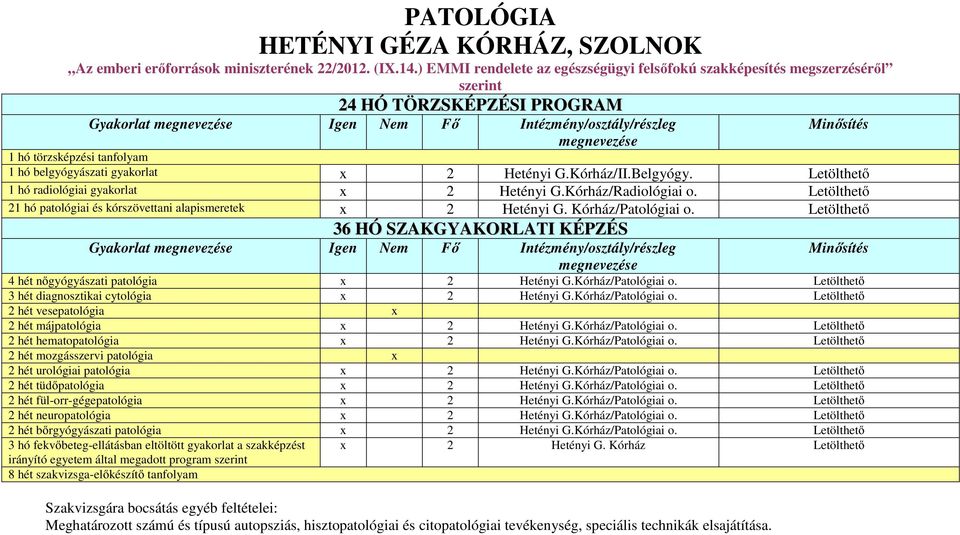 belgyógyászati gyakorlat x 2 Hetényi G.Kórház/II.Belgyógy. 1 hó radiológiai gyakorlat x 2 Hetényi G.Kórház/Radiológiai o. 21 hó patológiai és kórszövettani alapismeretek x 2 Hetényi G.