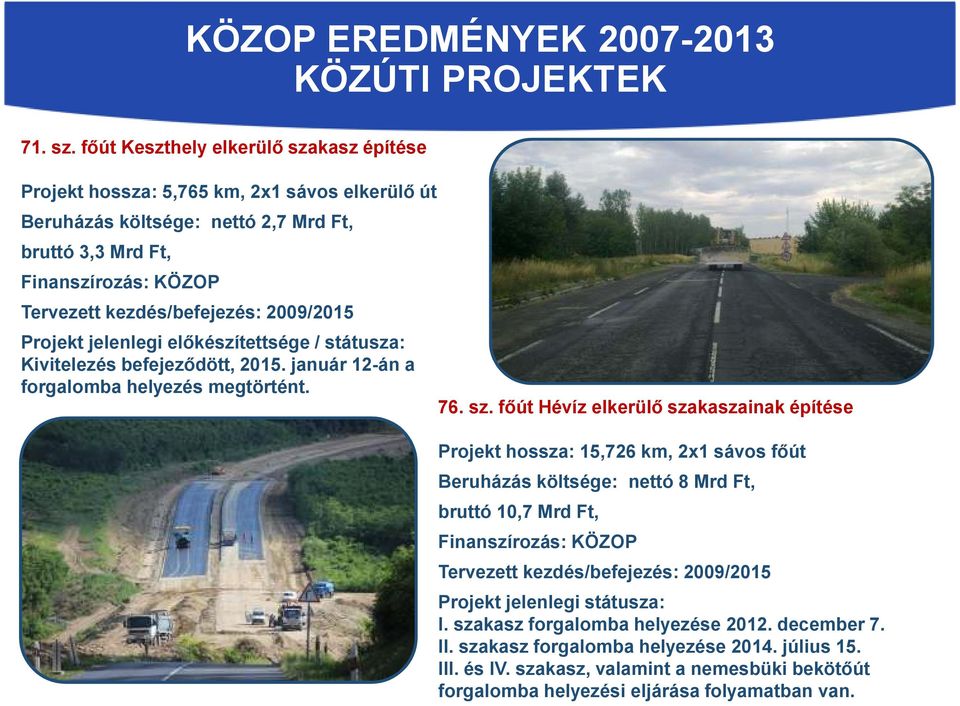 2009/2015 Projekt jelenlegi előkészítettsége / státusza: Kivitelezés befejeződött, 2015. január 12-án a forgalomba helyezés megtörtént. 76. sz.