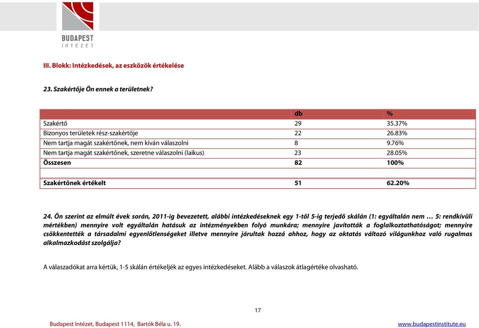 Ön szerint az elmúlt évek során, 2011-ig bevezetett, alábbi intézkedéseknek egy 1-től 5-ig terjedő skálán (1: egyáltalán nem 5: rendkívüli mértékben) mennyire volt egyáltalán hatásuk az