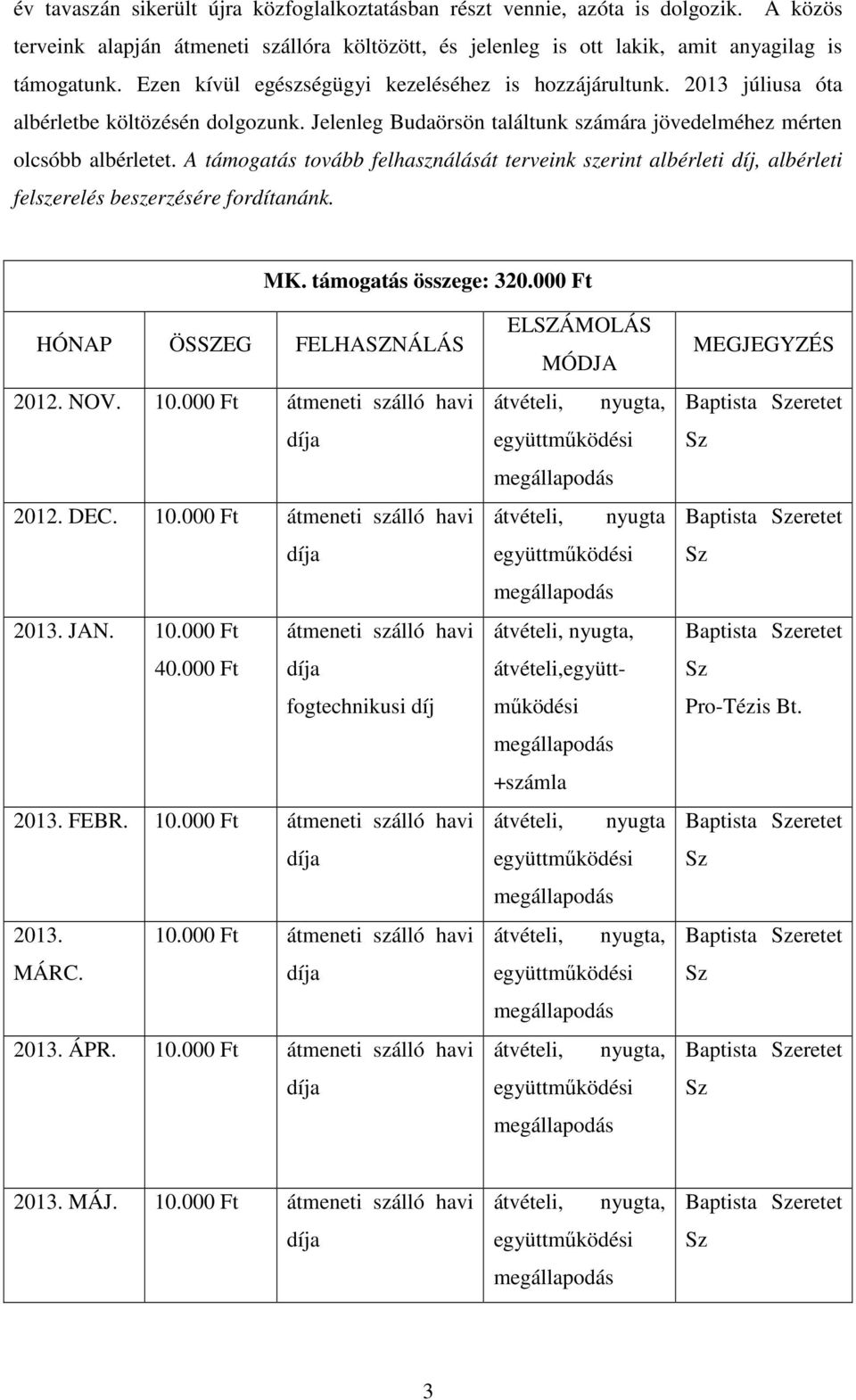 A támogatás tovább felhasználását terveink szerint albérleti díj, albérleti felszerelés beszerzésére fordítanánk. MK. támogatás összege: 320.000 Ft 2012. NOV. 10.000 Ft átmeneti szálló havi 2012. DEC.