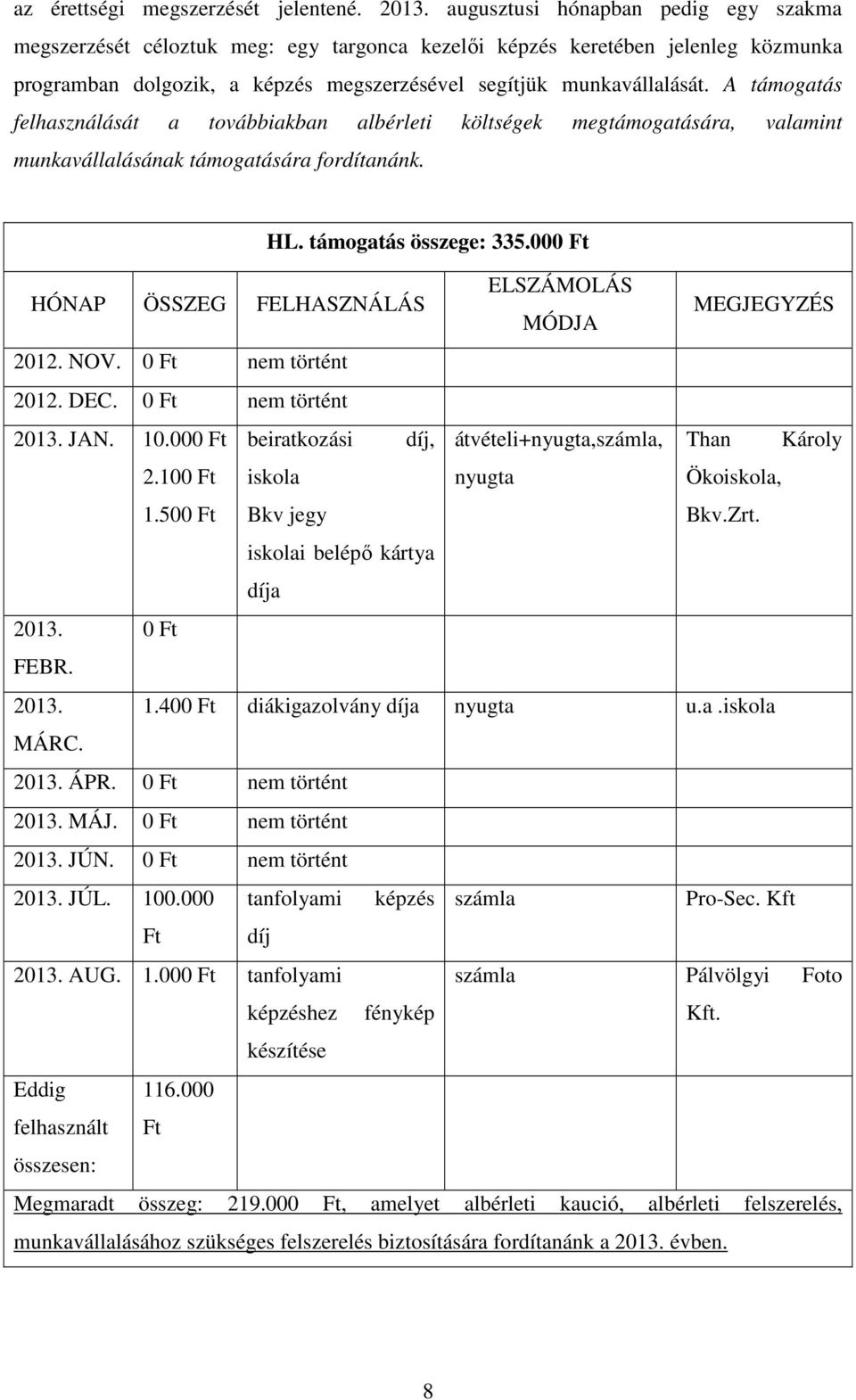 A támogatás felhasználását a továbbiakban albérleti költségek megtámogatására, valamint munkavállalásának támogatására fordítanánk. HL. támogatás összege: 335.000 Ft 2012. NOV. 0 Ft nem történt 2012.