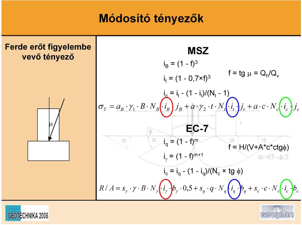 2 1 σ = -(1 - )/( -1) =(1 f) m μ = (1 - f) m = (1 - f)