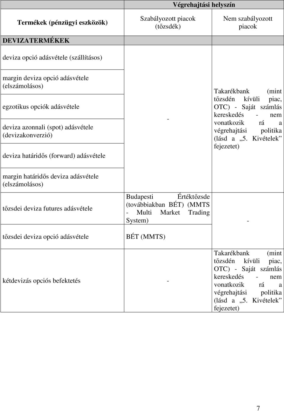 kereskedés nem vonatkozik rá a végrehajtási politika (lásd a 5.