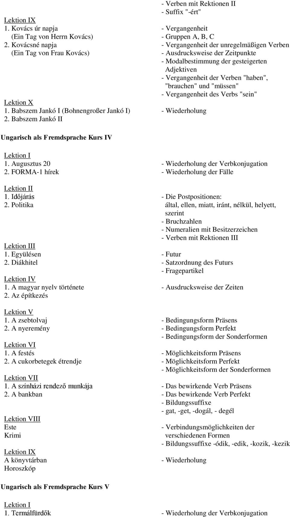 gesteigerten Adjektiven - Vergangenheit der Verben "haben", "brauchen" und "müssen" - Vergangenheit des Verbs "sein" Ungarisch als Fremdsprache Kurs IV 1. Augusztus 20 2. FORMA-1 hírek 1. Időjárás 2.