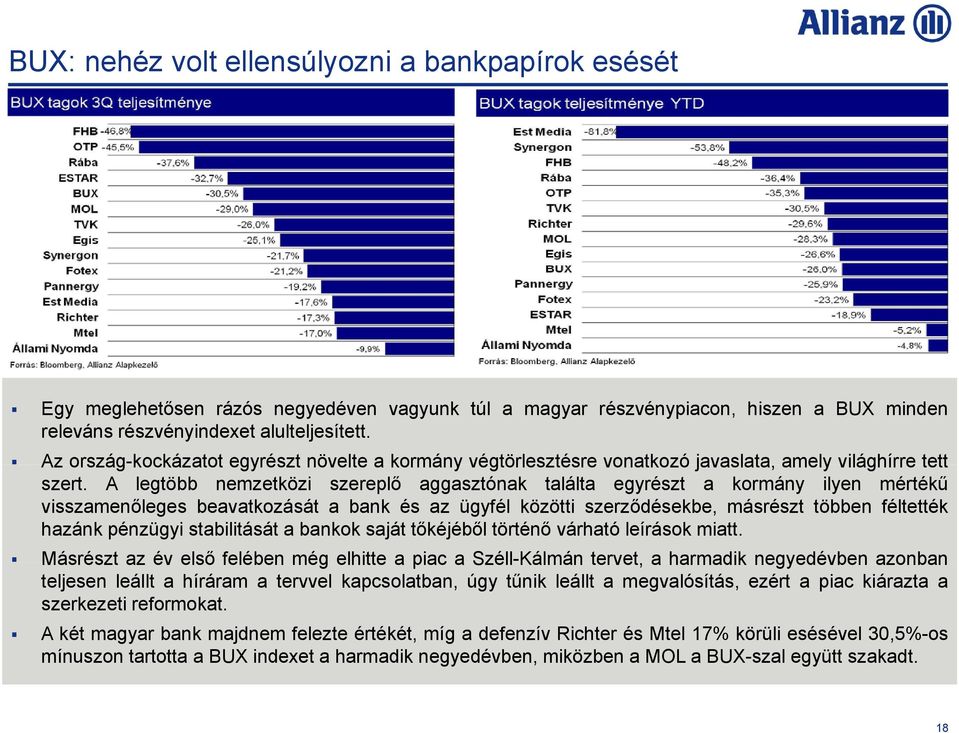 A legtöbb nemzetközi szereplő aggasztónak találta egyrészt a kormány ilyen mértékű visszamenőleges beavatkozását a bank és az ügyfél közötti szerződésekbe, másrészt többen féltették hazánk pénzügyi