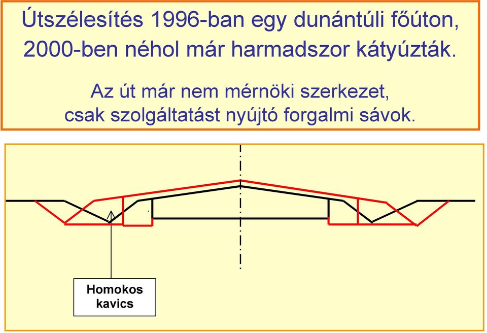 Az út már nem mérnöki szerkezet, csak