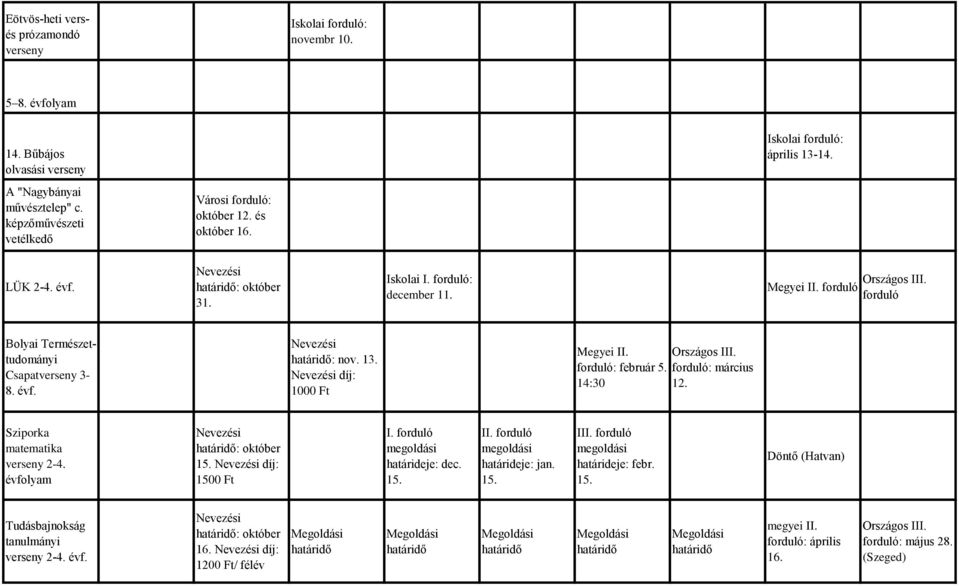 forduló forduló Bolyai Természettudományi Csapat 3-8. évf. : nov. 13. díj: Megyei II. forduló: február 5. 14:30 forduló: március 12. Sziporka 2-4.