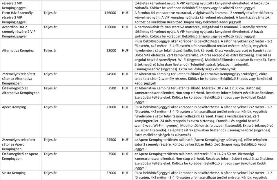 2 személy részére tökéletes kényelmet nyújt. A VIP kemping nyújtotta kényelmet élvezheted. A farmházak zárhatók.