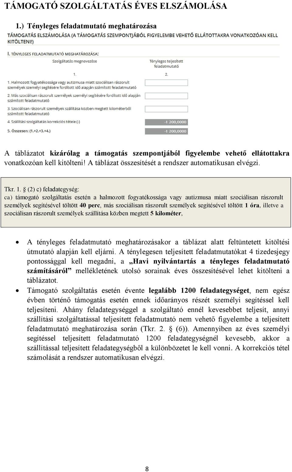 (2) c) feladategység: ca) támogató szolgáltatás esetén a halmozott fogyatékossága vagy autizmusa miatt szociálisan rászorult személyek segítésével töltött 40 perc, más szociálisan rászorult személyek