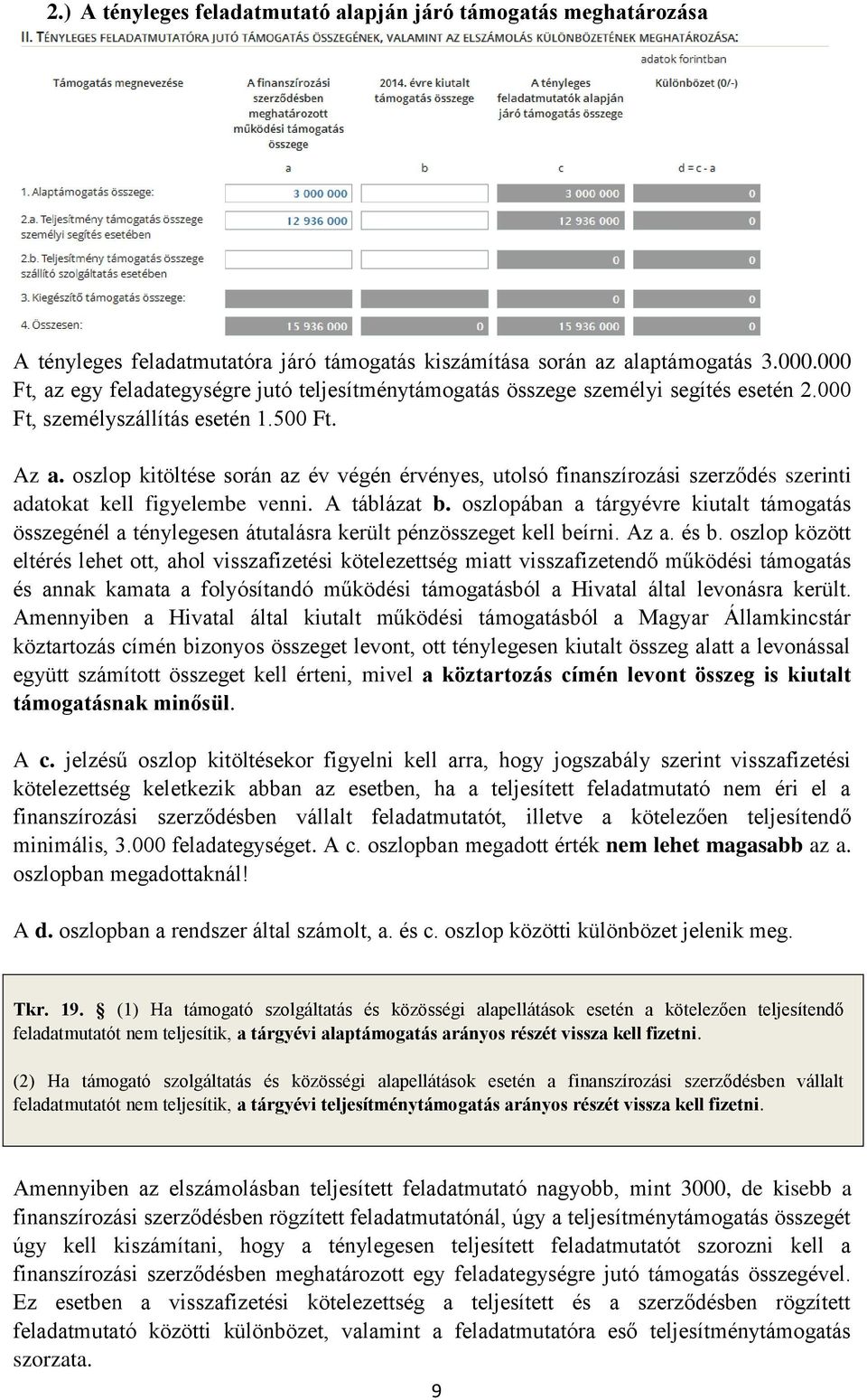 oszlop kitöltése során az év végén érvényes, utolsó finanszírozási szerződés szerinti adatokat kell figyelembe venni. A táblázat b.