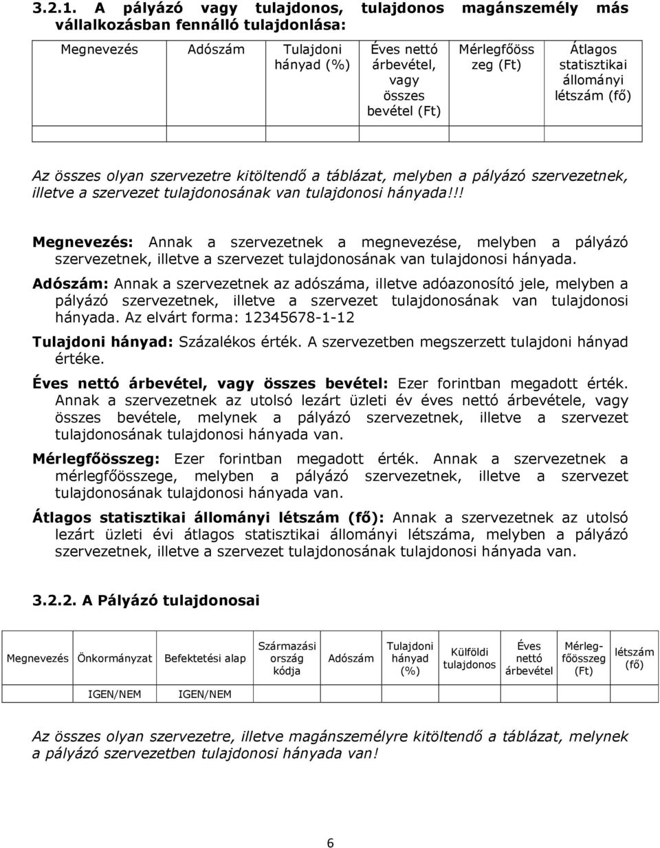 (Ft) Átlagos statisztikai állományi létszám (fő) Az összes olyan szervezetre kitöltendő a táblázat, melyben a pályázó szervezetnek, illetve a szervezet tulajdonosának van tulajdonosi hányada!