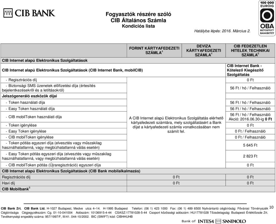 Kötelező Kiegészítő Szolgáltatás 56 Ft / hó / Felhasználó - Token használati díja 56 Ft / hó / Felhasználó - Easy Token használati díja 56 Ft / hó / Felhasználó 56 Ft / hó / Felhasználó - CIB