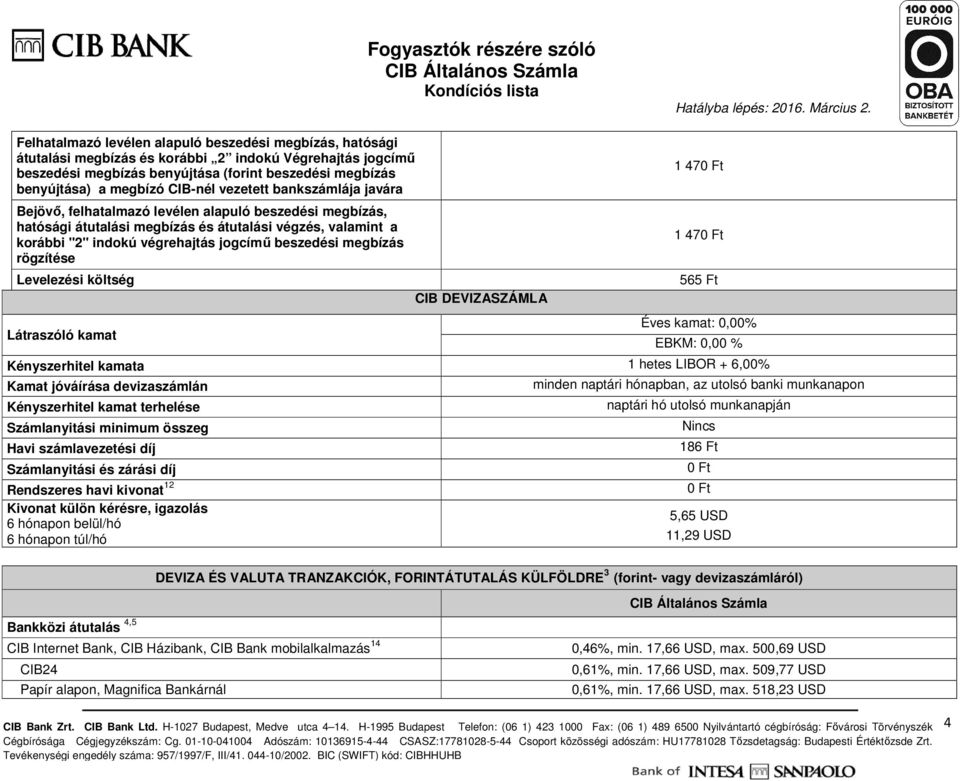 beszedési megbízás rögzítése Levelezési költség Látraszóló kamat CIB DEVIZASZÁMLA 1 47 1 47 565 Ft Éves kamat: 0,00% EBKM: 0,00 % Kényszerhitel kamata 1 hetes LIBOR + 6,00% Kamat jóváírása