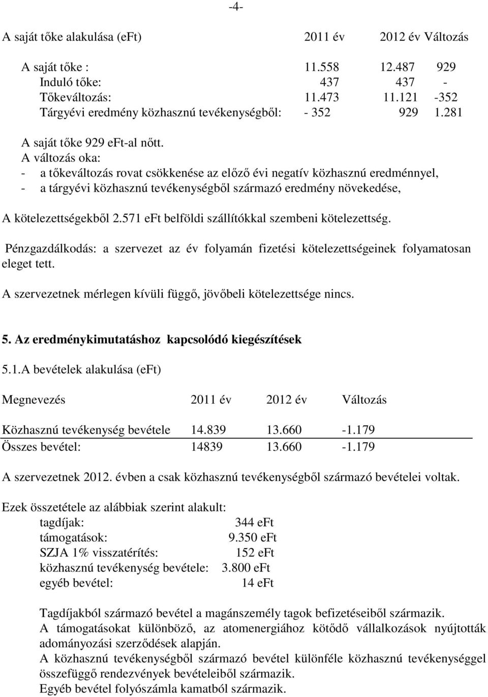 A változás oka: - a tőkeváltozás rovat csökkenése az előző évi negatív közhasznú eredménnyel, - a tárgyévi közhasznú tevékenységből származó eredmény növekedése, A kötelezettségekből 2.