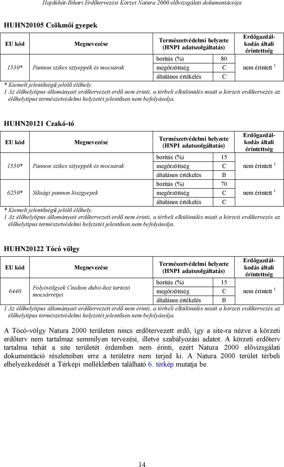 1 Az él helytípus állományait erd tervezett erd nem érinti, a térbeli elkülönülés miatt a körzeti erd tervezés az él helytípus természetvédelmi helyzetét jelent sen nem befolyásolja.