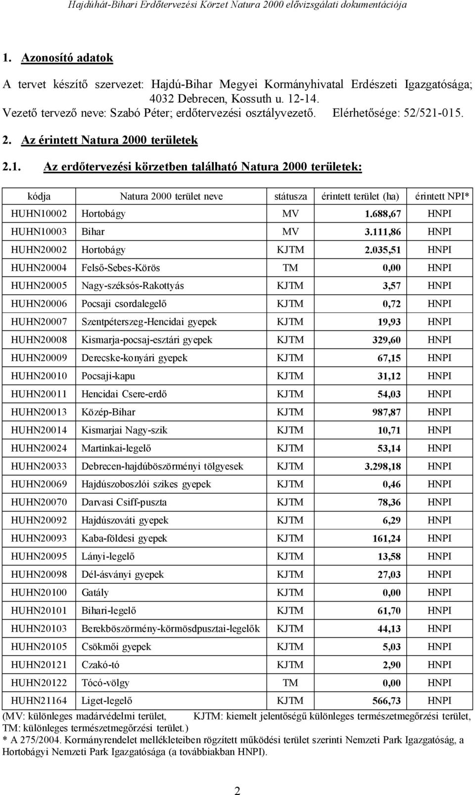 Elérhet sége: 52/521-015. 2. Az érintett Natura 2000 területek 2.1. Az erd tervezési körzetben található Natura 2000 területek: kódja Natura 2000 terület neve státusza érintett terület (ha) érintett NPI* HUHN10002 Hortobágy MV 1.