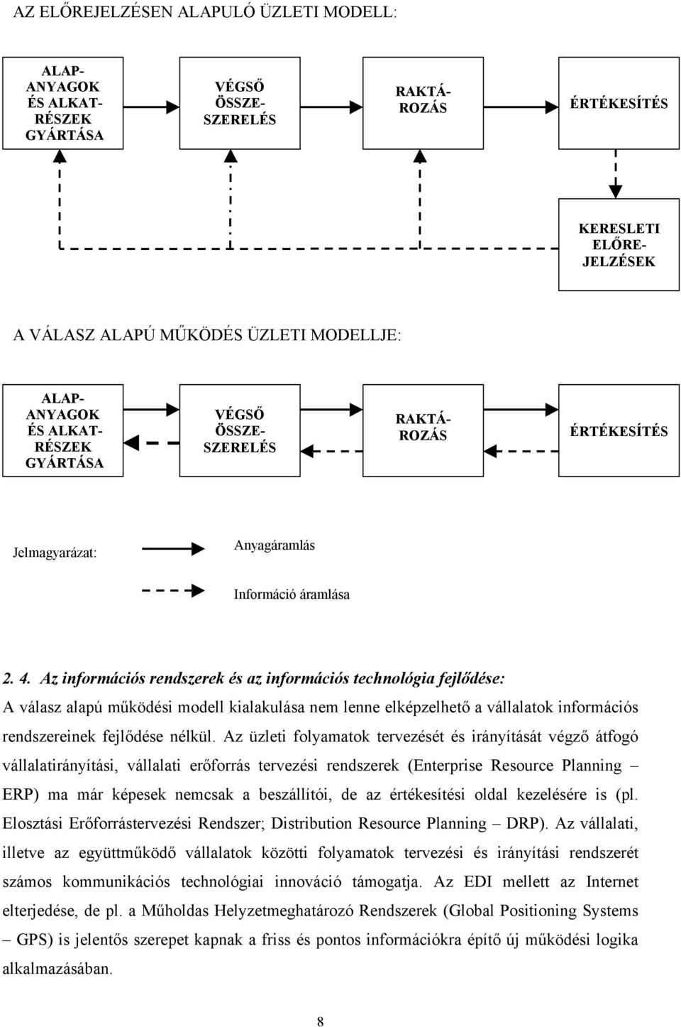 Az információs rendszerek és az információs technológia fejlődése: A válasz alapú működési modell kialakulása nem lenne elképzelhető a vállalatok információs rendszereinek fejlődése nélkül.