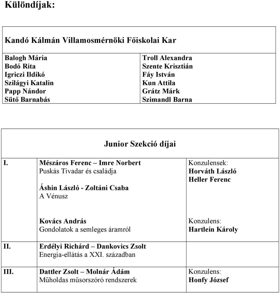 Mészáros Ferenc Imre Norbert Puskás Tivadar és családja Áshin László - Zoltáni Csaba A Vénusz Horváth László Heller Ferenc Kovács András