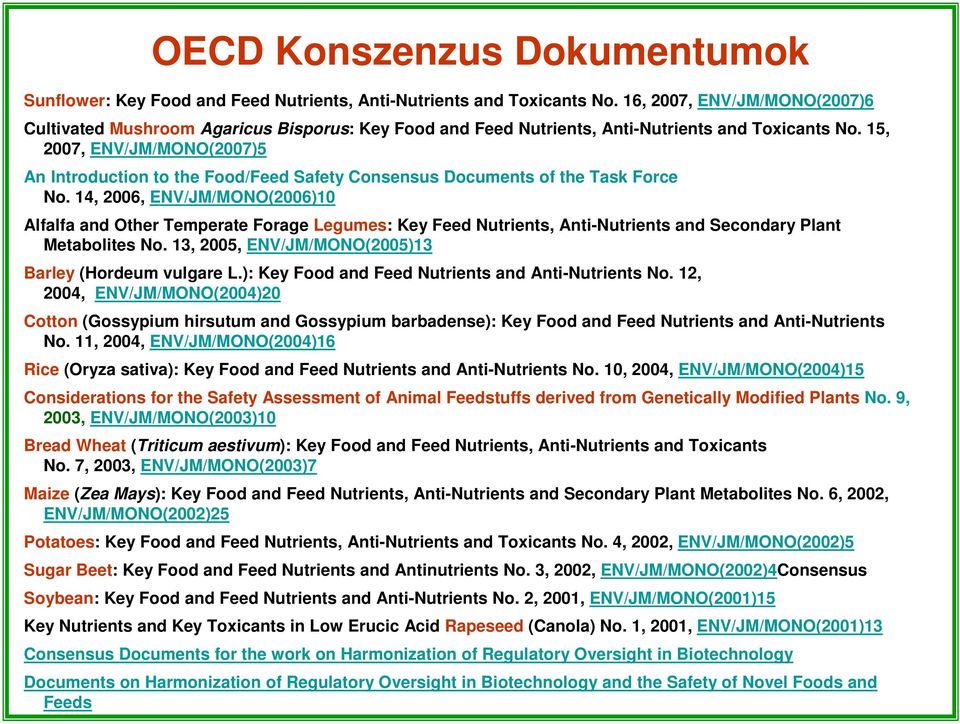 15, 2007, ENV/JM/MONO(2007)5 An Introduction to the Food/Feed Safety Consensus Documents of the Task Force No.