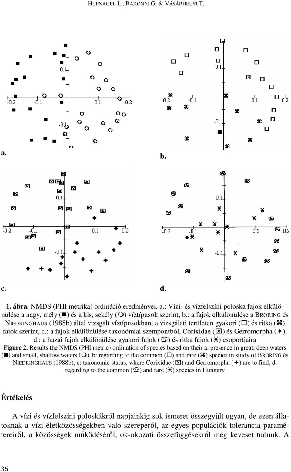 : a fajok elkülönülése taxonómiai szempontból, Corixidae ( ) és Gerromorpha ( ), d.: a hazai fajok elkülönülése gyakori fajok ( ) és ritka fajok ( ) csoportjaira Figure 2.