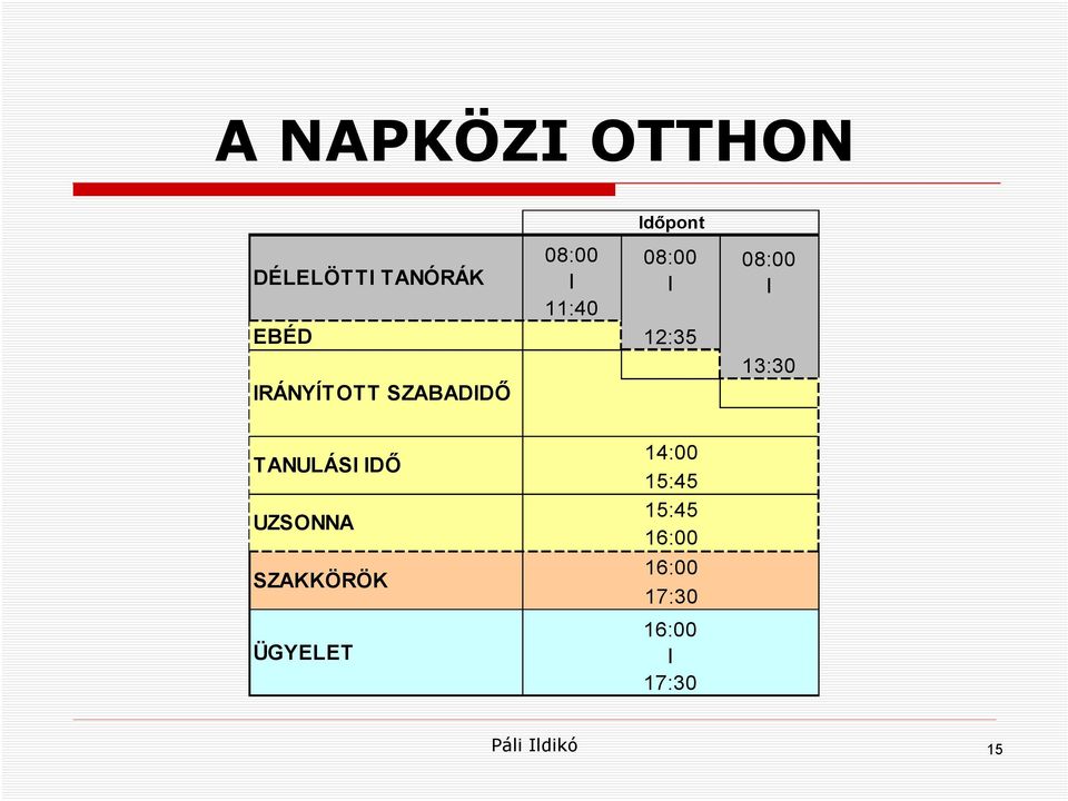 SZABADIDŐ TANULÁSI IDŐ UZSONNA 4:00 5:45 5:45