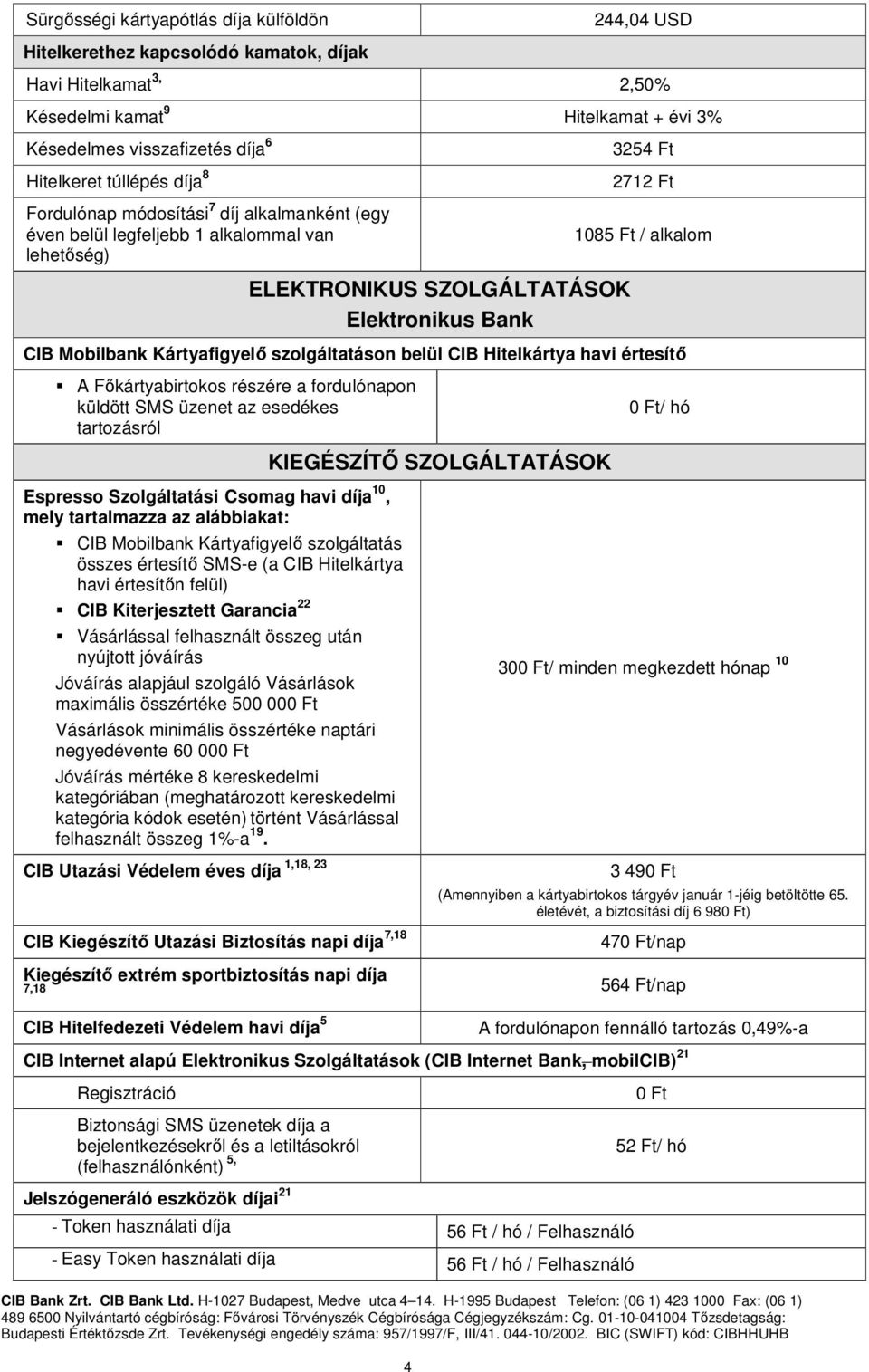 Mobilbank Kártyafigyelő szolgáltatáson belül CIB Hitelkártya havi értesítő A Főkártyabirtokos részére a fordulónapon küldött SMS üzenet az esedékes tartozásról / hó KIEGÉSZÍTŐ SZOLGÁLTATÁSOK Espresso