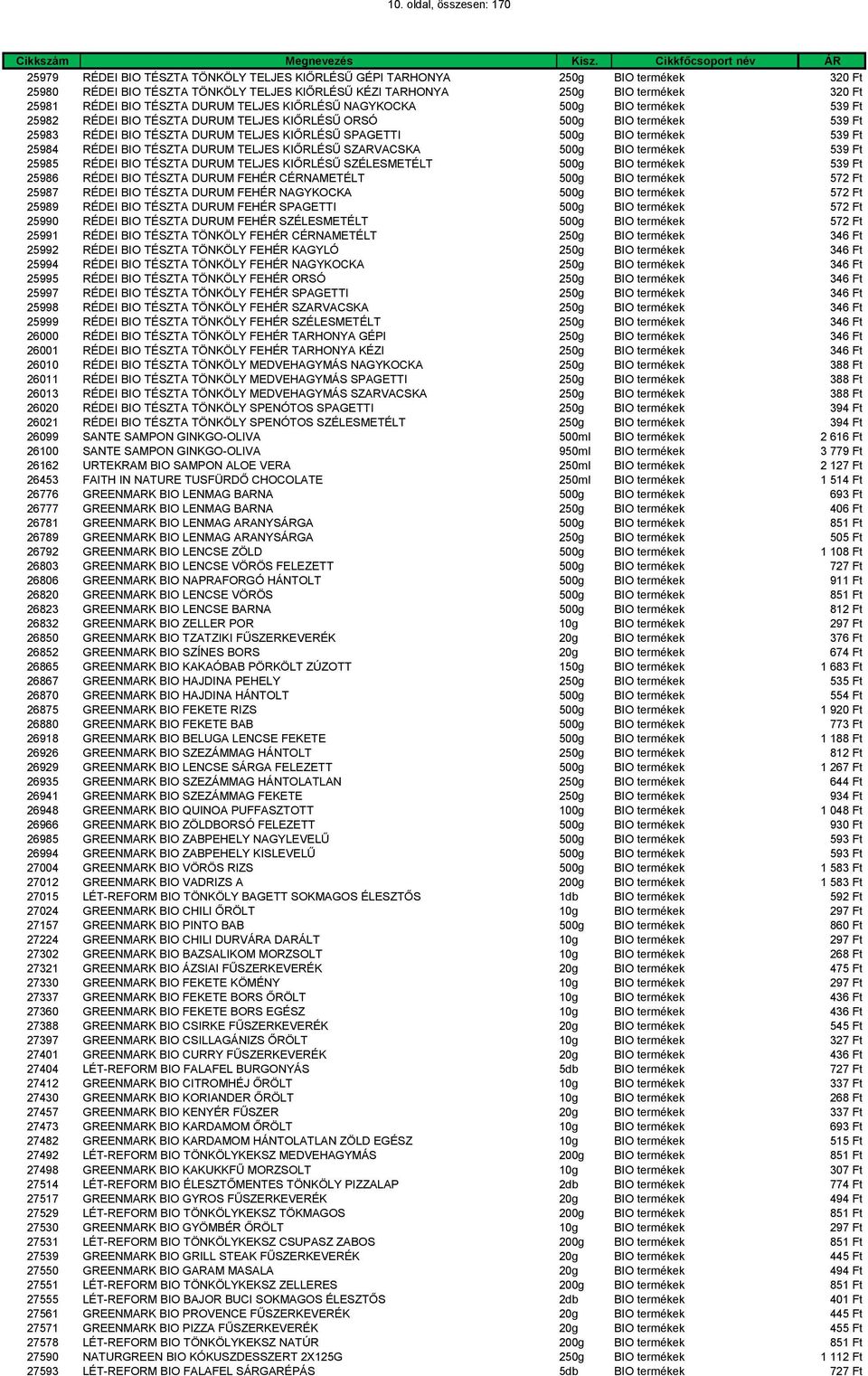 SPAGETTI 500g BIO termékek 539 Ft 25984 RÉDEI BIO TÉSZTA DURUM TELJES KIŐRLÉSŰ SZARVACSKA 500g BIO termékek 539 Ft 25985 RÉDEI BIO TÉSZTA DURUM TELJES KIŐRLÉSŰ SZÉLESMETÉLT 500g BIO termékek 539 Ft