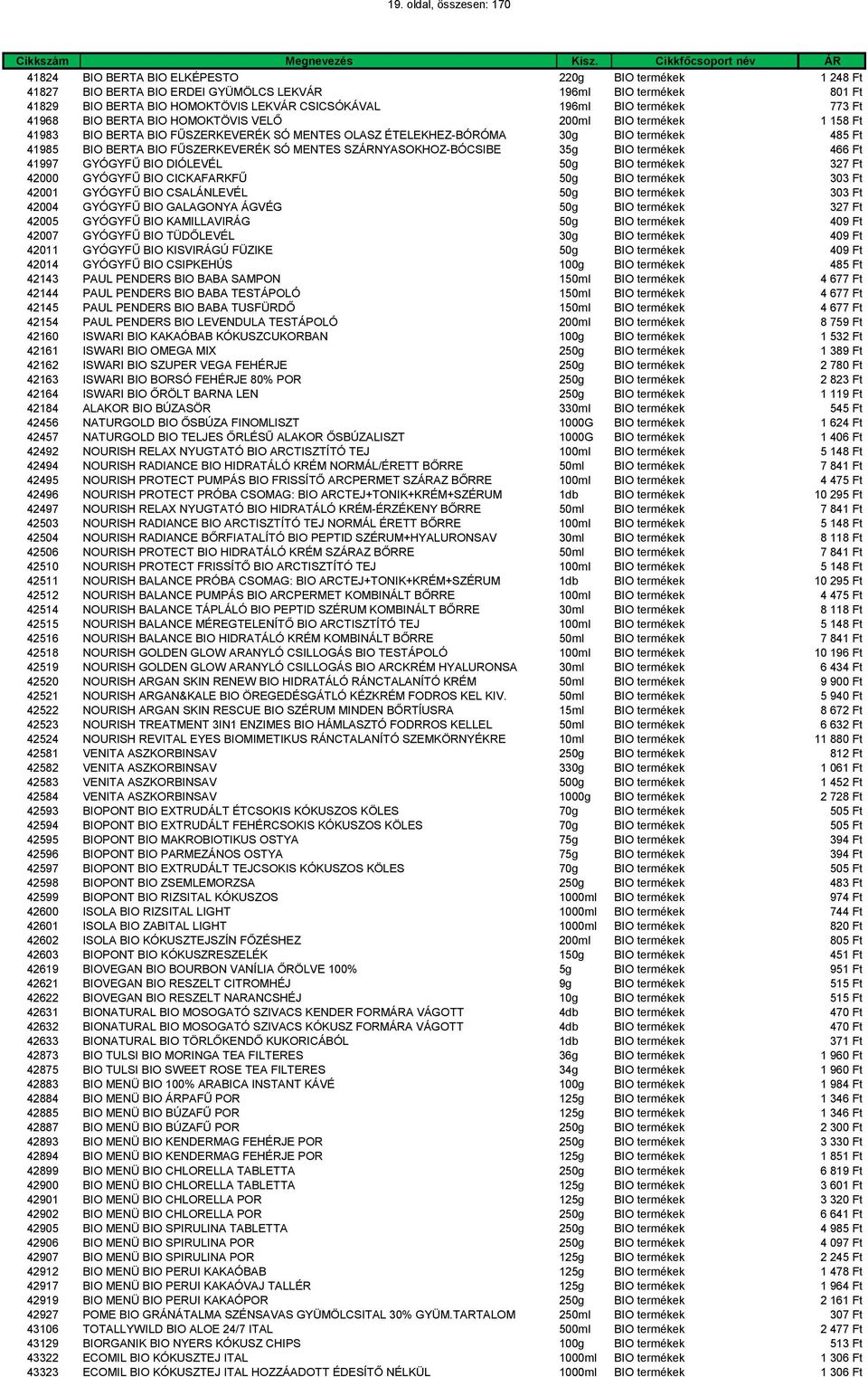 BIO FŰSZERKEVERÉK SÓ MENTES SZÁRNYASOKHOZ-BÓCSIBE 35g BIO termékek 466 Ft 41997 GYÓGYFŰ BIO DIÓLEVÉL 50g BIO termékek 327 Ft 42000 GYÓGYFŰ BIO CICKAFARKFŰ 50g BIO termékek 303 Ft 42001 GYÓGYFŰ BIO