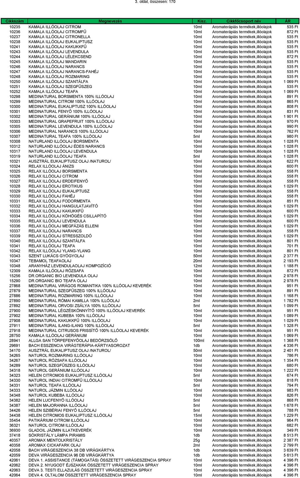 termékek,illóolajok 535 Ft 10243 KAMALA ILLÓOLAJ LEVENDULA 10ml Aromaterápiás termékek,illóolajok 535 Ft 10244 KAMALA ILLÓOLAJ LÉLEKCSEND 10ml Aromaterápiás termékek,illóolajok 872 Ft 10245 KAMALA