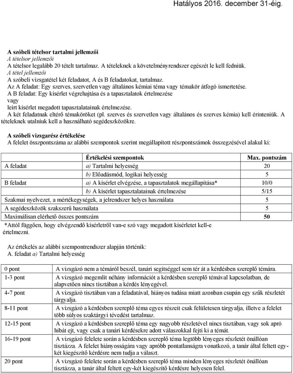 A B feladat: Egy kísérlet végrehajtása és a tapasztalatok értelmezése vagy leírt kísérlet megadott tapasztalatainak értelmezése. A két feladatnak eltérő témaköröket (pl.