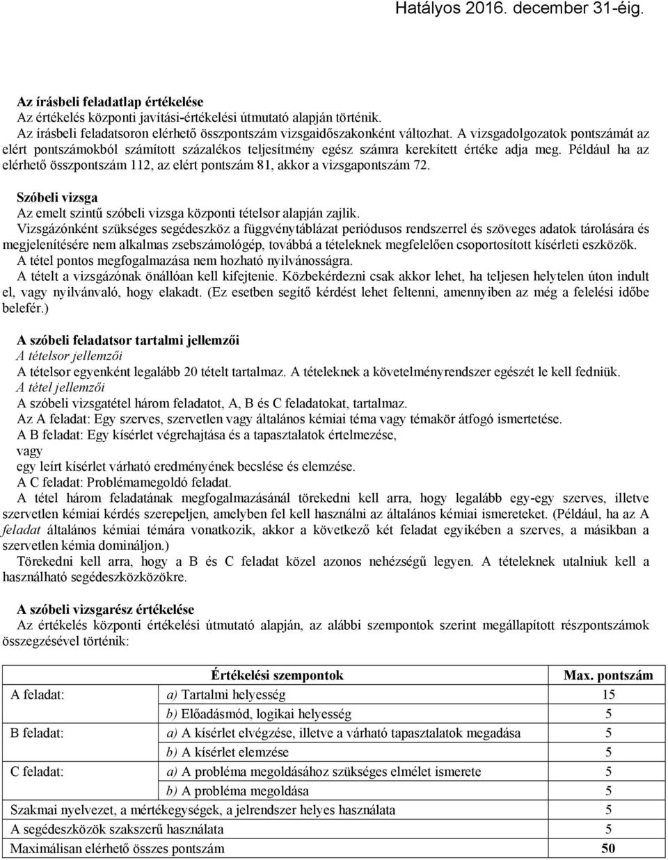 Például ha az elérhető összpontszám 112, az elért pontszám 81, akkor a vizsgapontszám 72. Szóbeli vizsga Az emelt szintű szóbeli vizsga központi tételsor alapján zajlik.