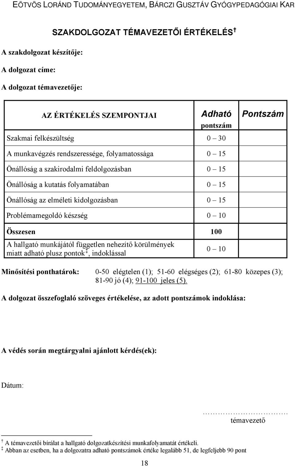 elméleti kidolgozásban 0 15 Problémamegoldó készség 0 10 Összesen 100 A hallgató munkájától független nehezítő körülmények miatt adható plusz pontok, indoklással 0 10 Minősítési ponthatárok: 0-50